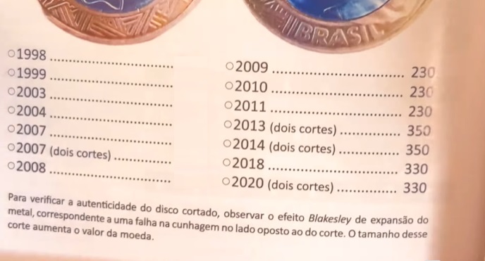 Moedas de 1 real com disco cortado