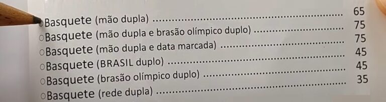 Moedas do Basquete Olímpico